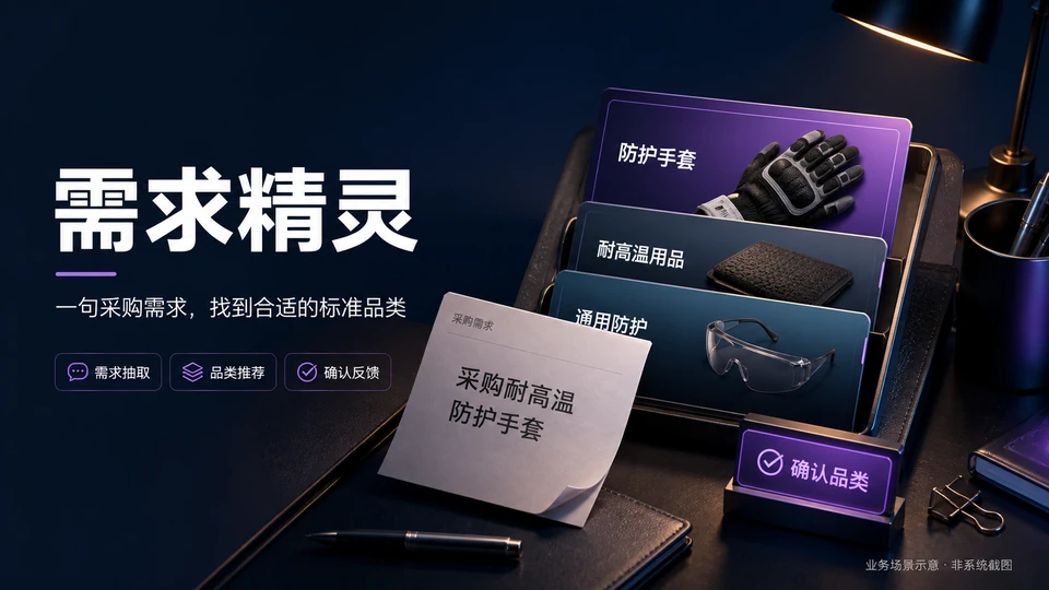 需求精灵示意：防护用品需求转换为品类候选