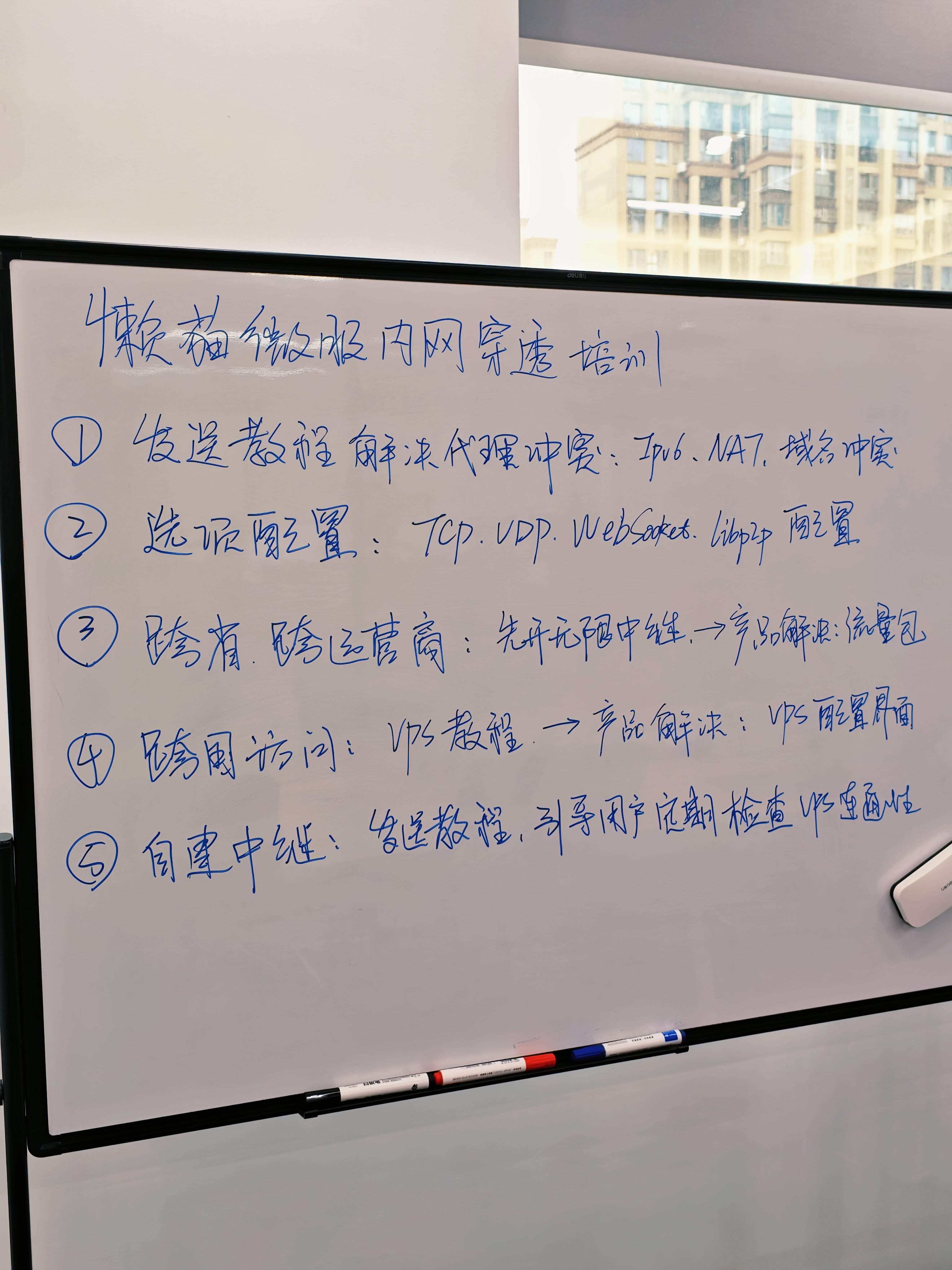 来源帖子附图或视频封面