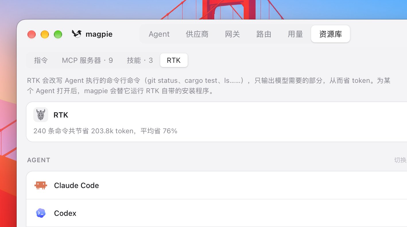 来源帖子附图或视频封面