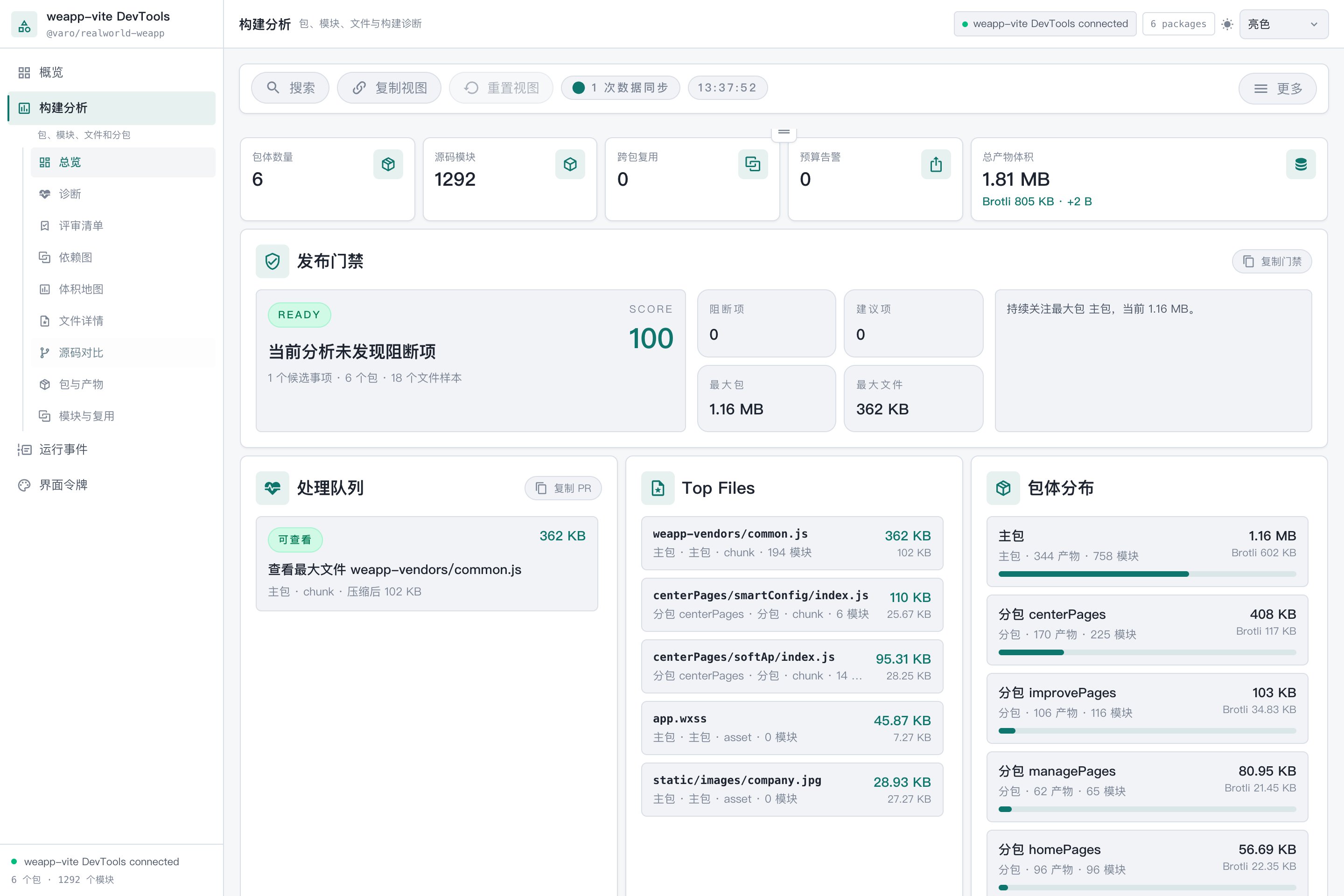 来源帖子附图或视频封面