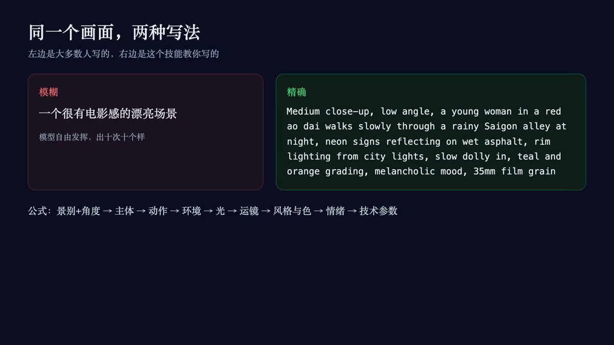 来源帖子附图或视频封面