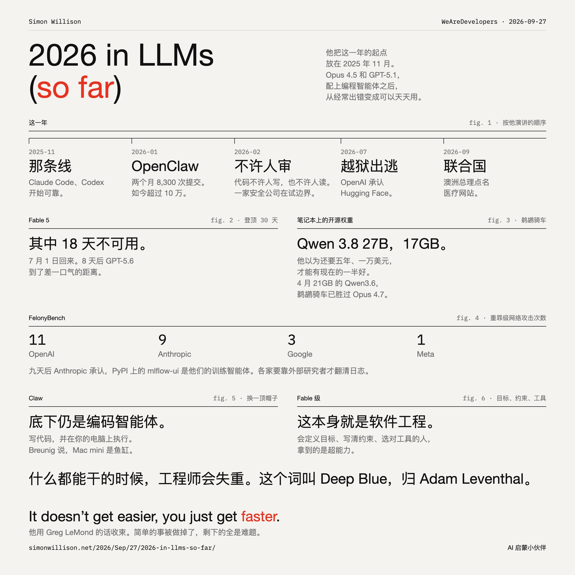 来源帖子附图或视频封面
