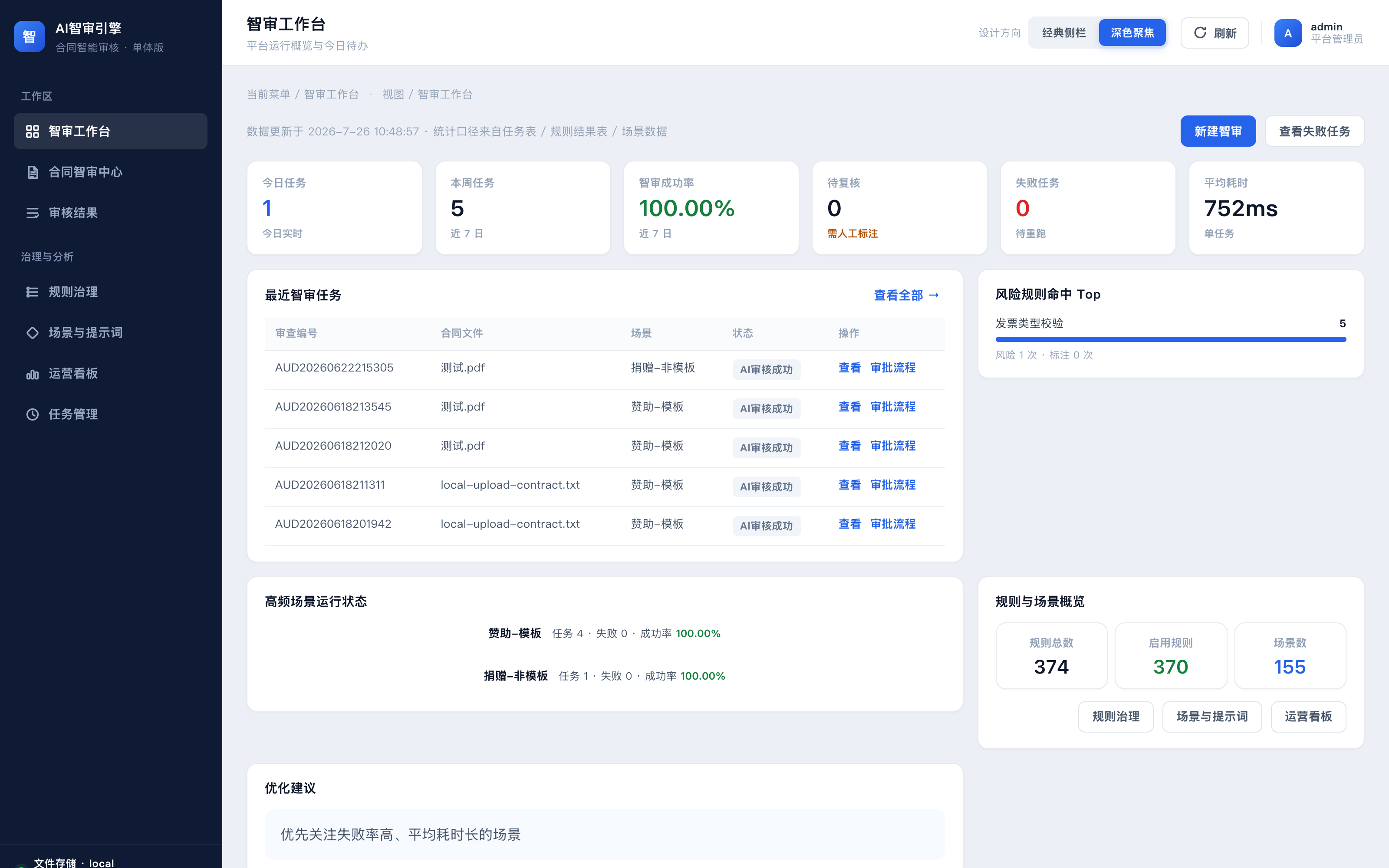 AI 智审平台智审工作台：任务统计、最近智审任务列表与规则场景概览
