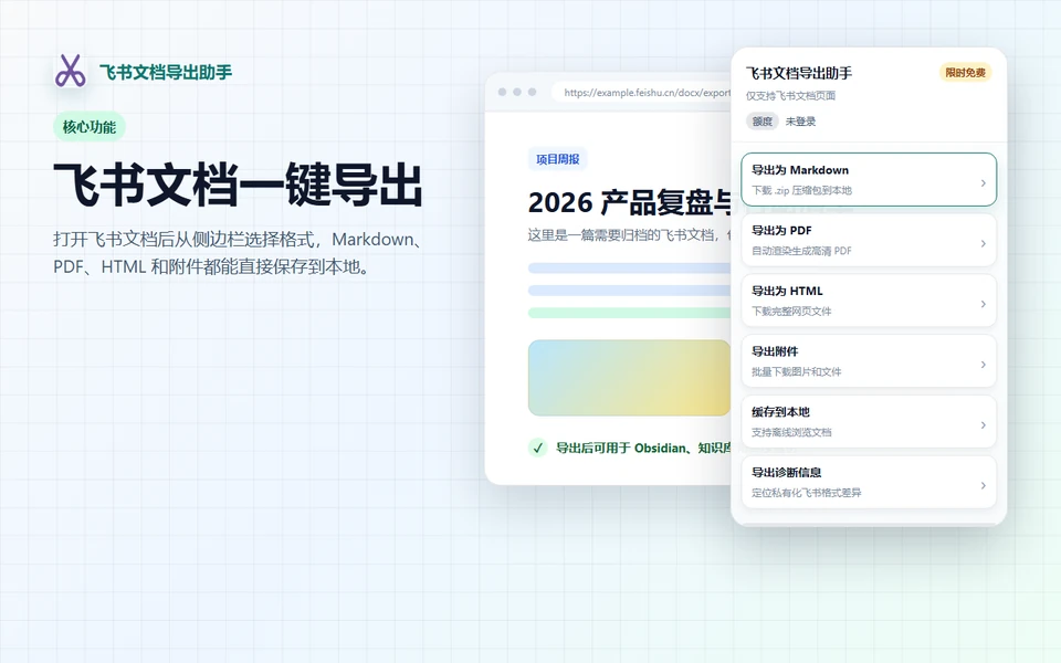 飞书文档导出助手 Chrome 商店展示图：文档导出与扩展侧边栏